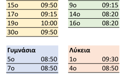 Πρόγραμμα αγιασμών στα σχολεία της ενορίας