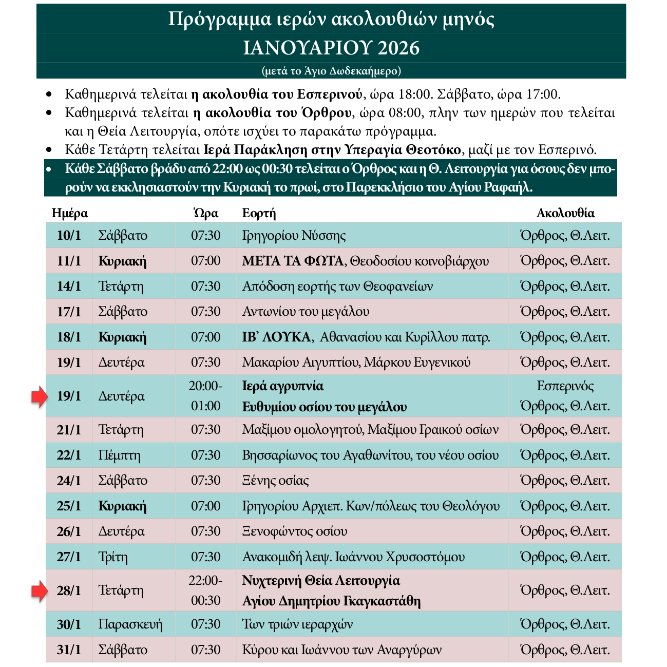 Πρόγραμμα ακολουθιών Ιανουαρίου 2026