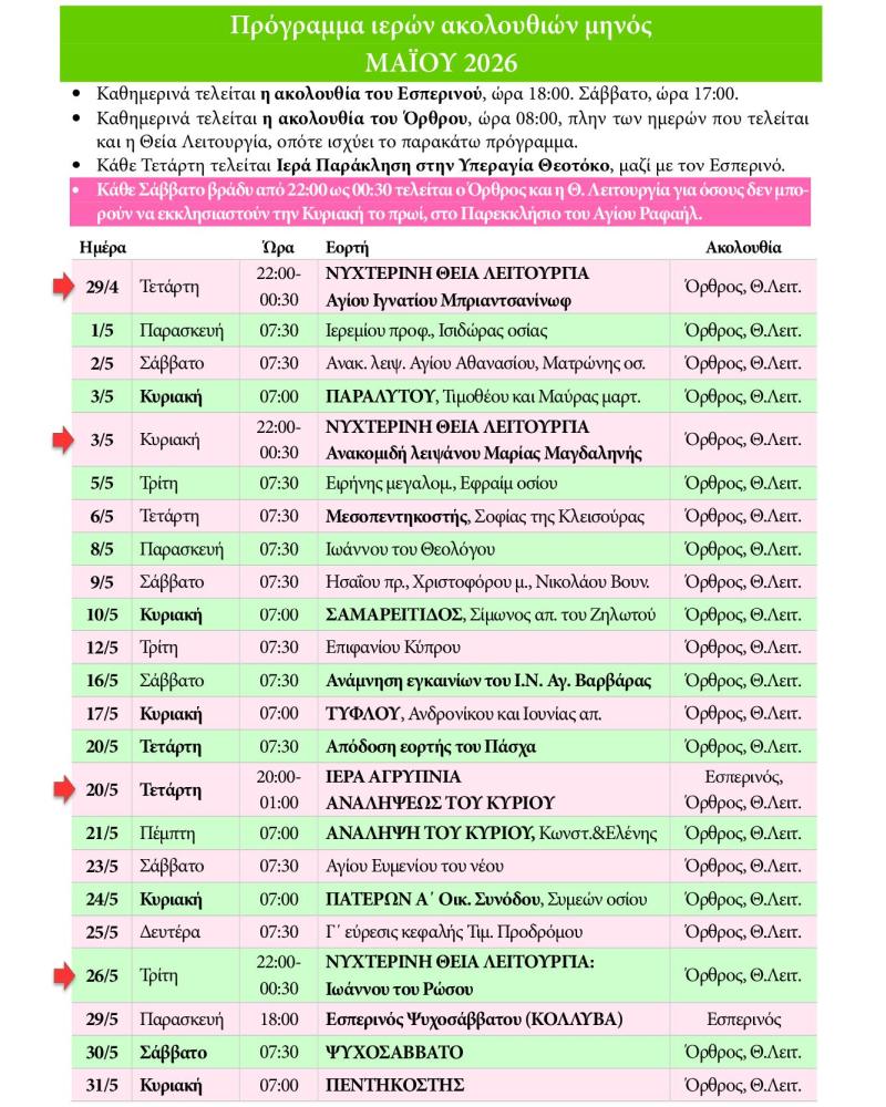 Πρόγραμμα ακολουθιών