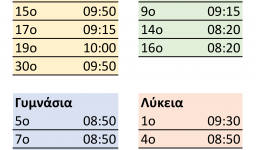 Πρόγραμμα αγιασμών στα σχολεία της ενορίας Πρόγραμμα αγιασμών στα σχολεία της ενορίας
